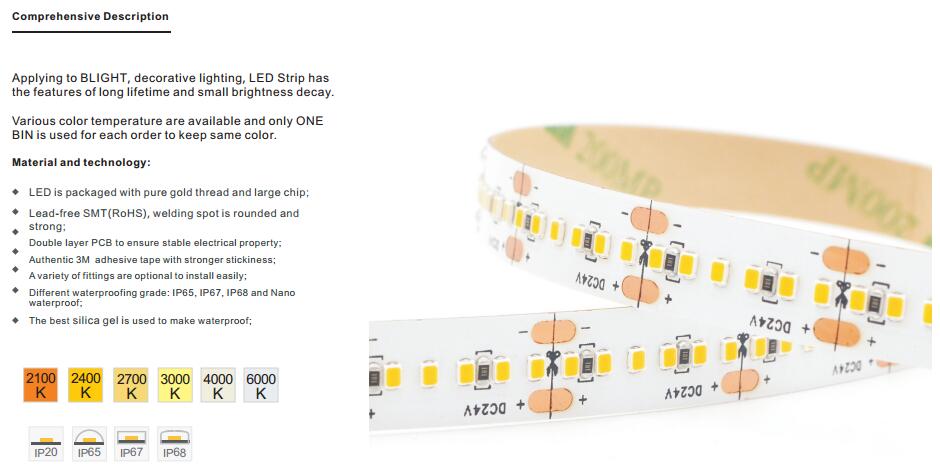 24V Ultra Thin Constant Voltage High CRI 95 300ledsm SMD 2216 LED Strip Light