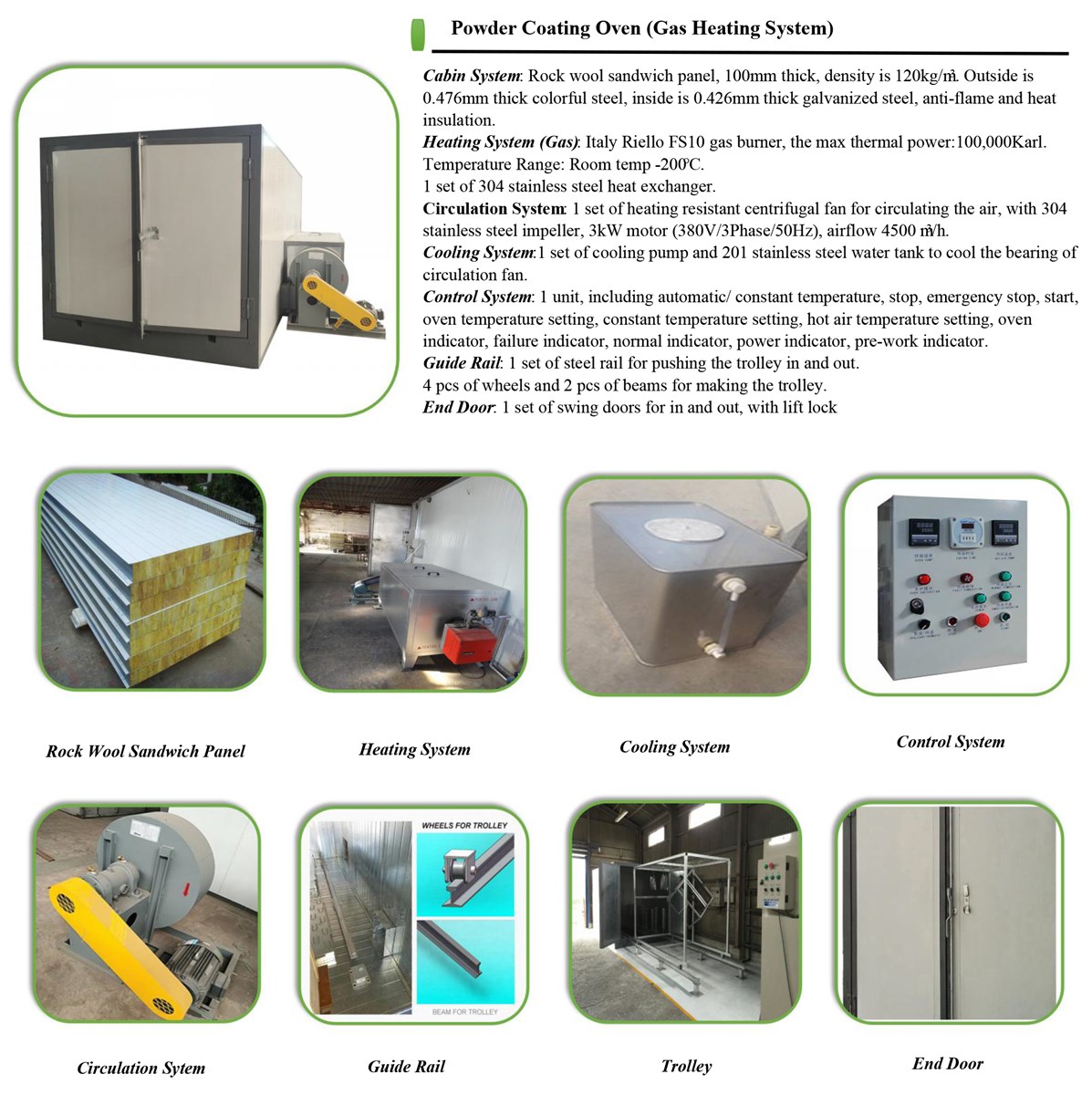Powder Coating Room with Gas Heater for Small Output Production