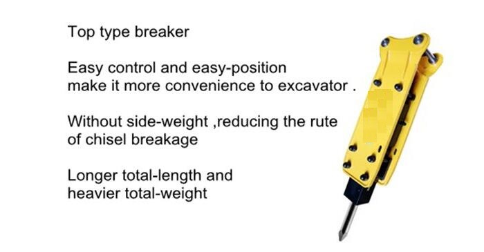 SB40 Top type hydraulic hammers for excavator rock breaker with chisel diameter 68mm
