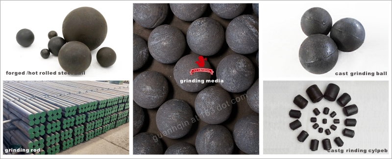 Quartz Silicon Sand Factory Chrome Steel Ball Forged Steel Ball Grinding Steel Balls