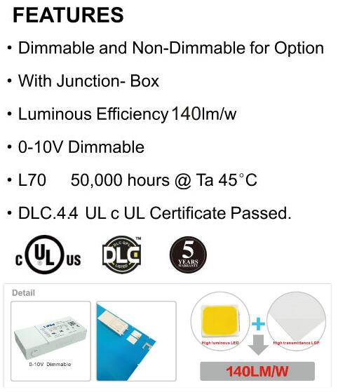 DLC 44 ETL UL Certified Utra Thin 140lmW 22 40W LED Panel Light