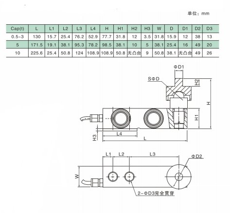 SBGC single ended shear beam load cell can be used in forklift