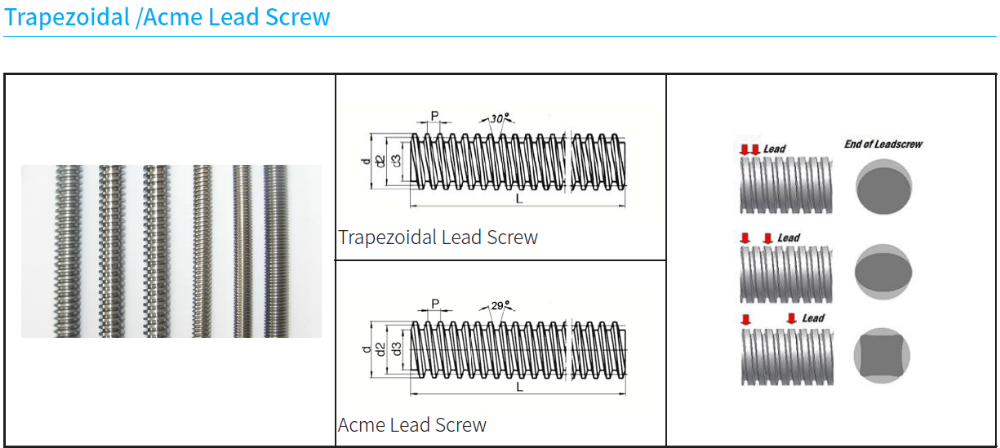 High speed stainless steel trapezoidal lead screw Tr4x1 by cold rolling for auto industry