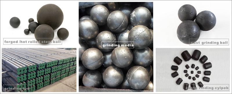 High Medium Low Chrome Steel Ball Cast Iron ball Grinding Media