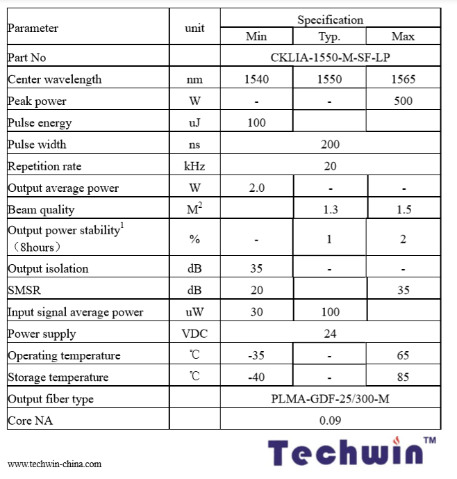 Techwin 1550nm Long Pulse Single Frequency PM Fiber Amplifiers for Telecommunication links