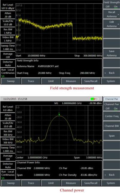 Techwin TW4950 Portable Spectrum Analyzer for signal and equipment test