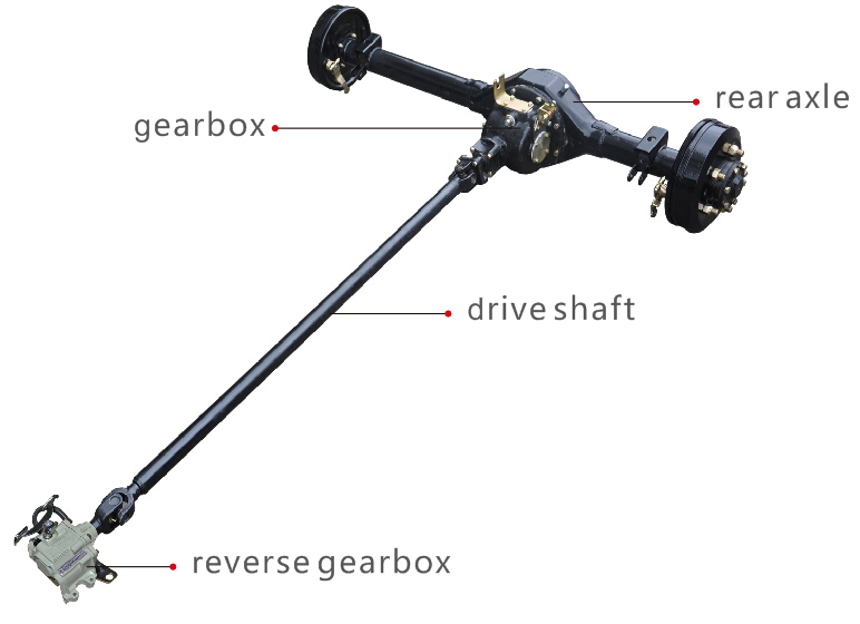 Threewheel Motorcycle Booster Rear Axle with Mechanical Drum Brake for Loader Tricycle