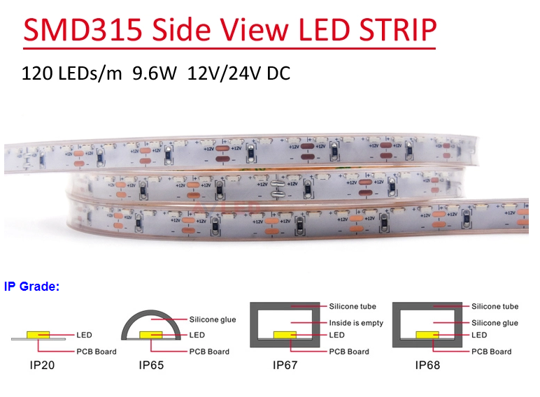 good price flexible waterproof led strip for indirection lighting