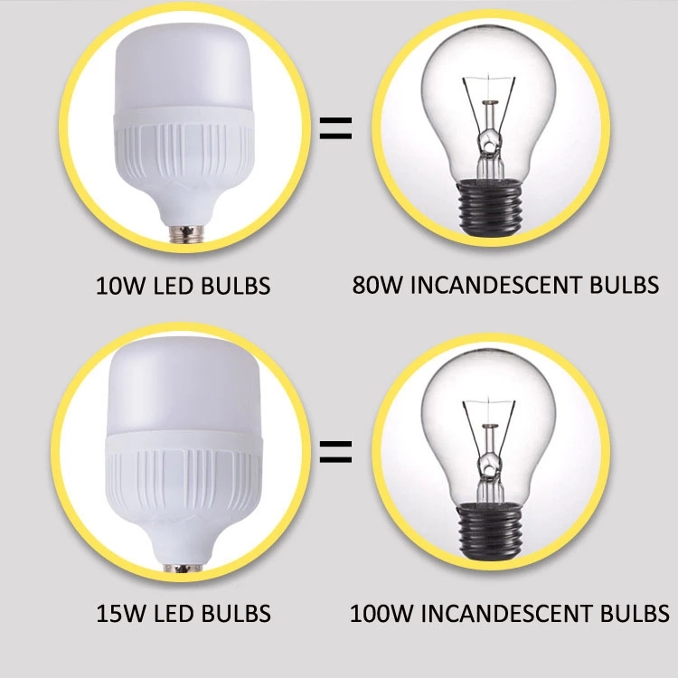 OEM EnergySaving LED T Bulb 110V220V Outdoor Household LED Lighting High Quality and Low Price