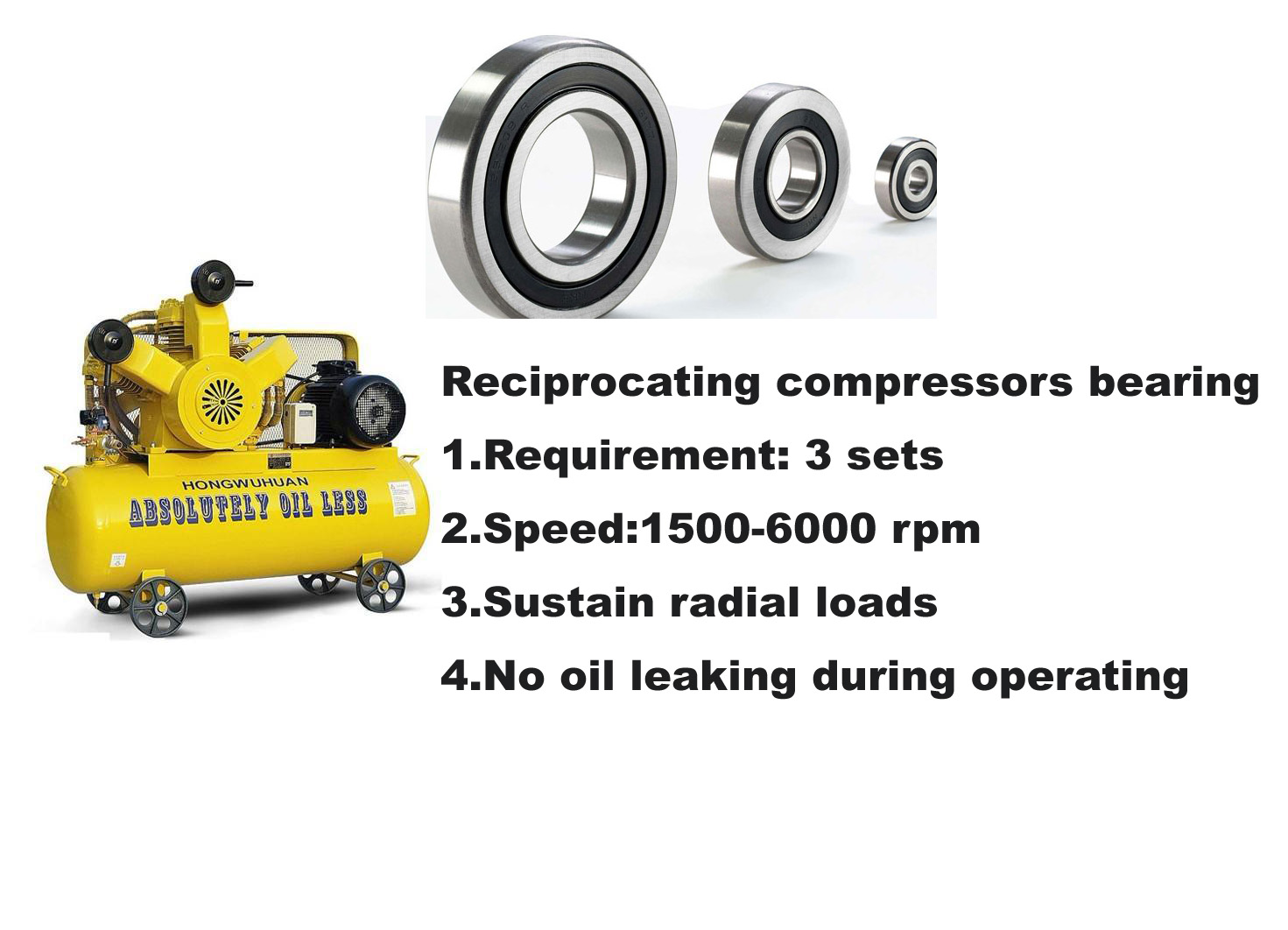 Reciprocating compressors bearing 6201 2RS C3 P5 HG101 deep groove ball bearing