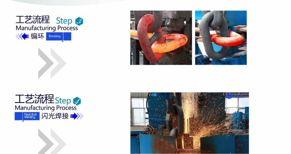 Marine Stud Link Anchor Chain with DNV ABS CCS BV NK Class