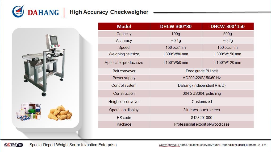 Online check weigher with dynamic weighing system