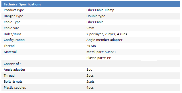 Fiber Cable clamp for 5mm fiber cable 4 holes double type