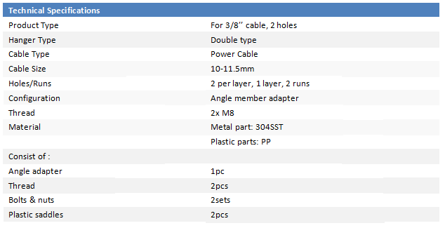 Cable clamp for 38 cable Double type 2 holes for power cable10115mm