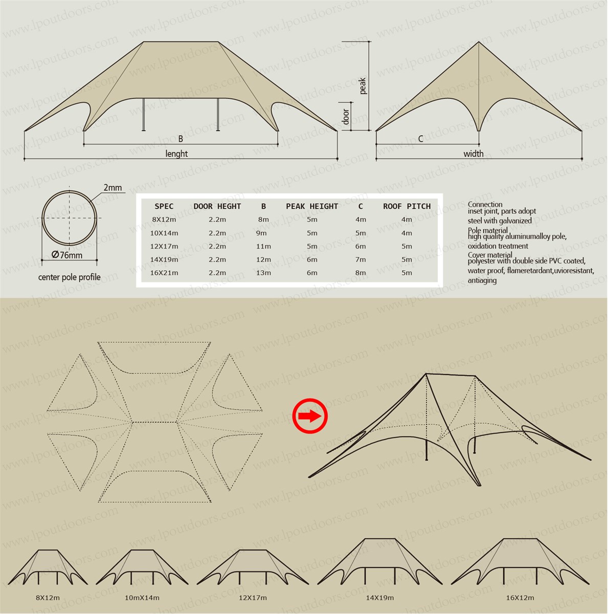 Double peak advertising star tent for outdoors event