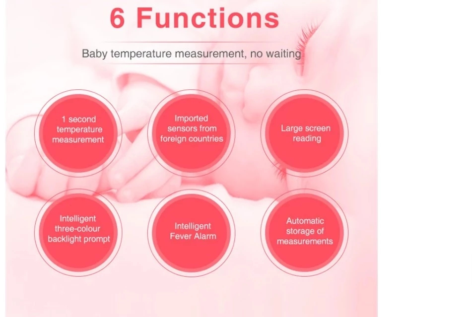 Digital Infrared Body Thermometer NonContact LCD IR Body Forehead Thermometer