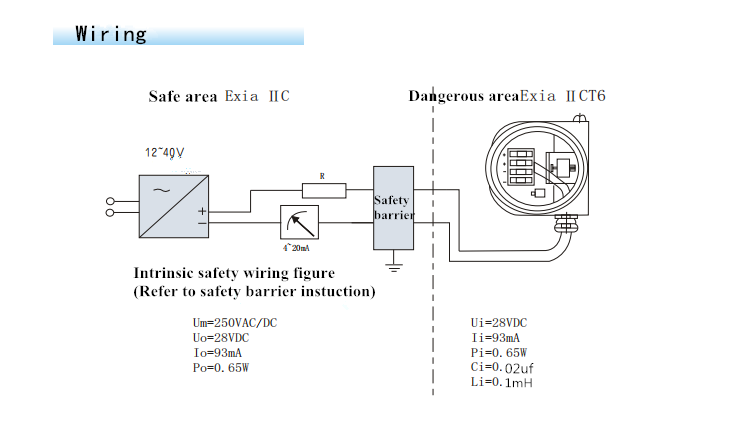 high accuracy fuel level sensor