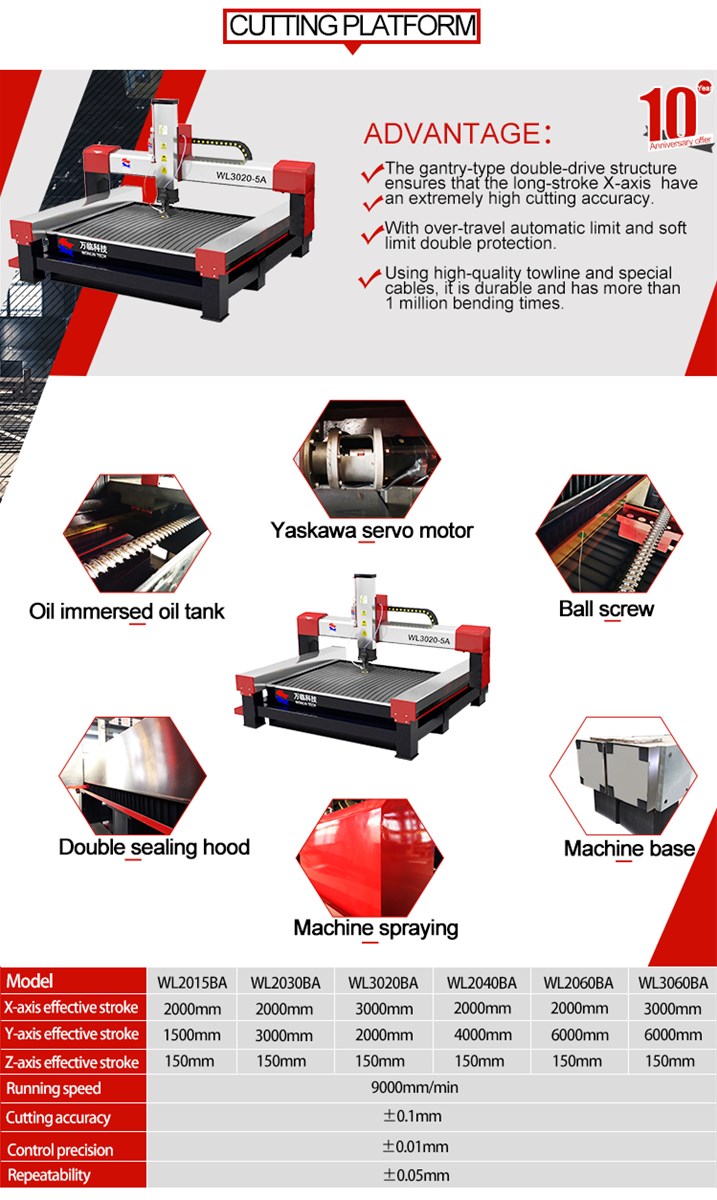 High Quality Multifunction CNC Waterjet Cutting Machine 5 Axis
