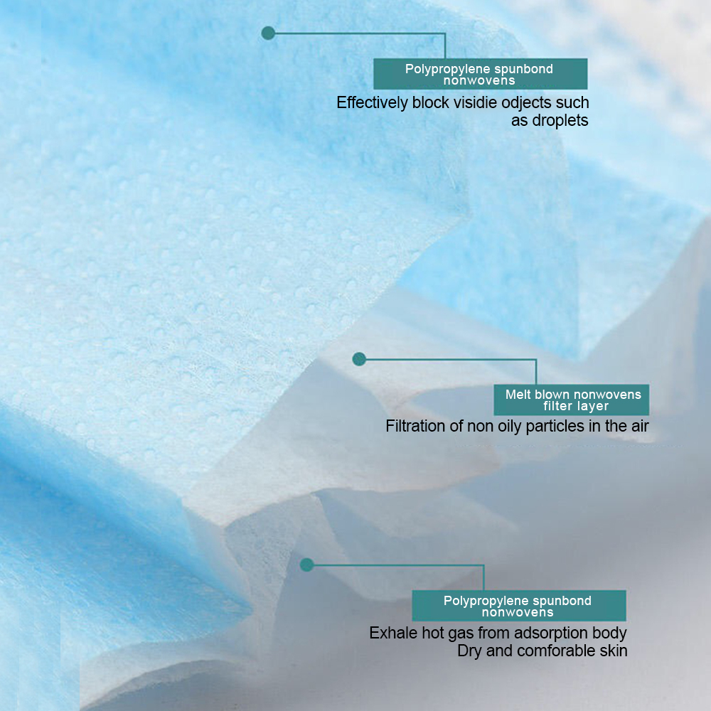 Disposable Surgical Face Mask 3 PLY Earloop Non Woven with CE FDA ISO