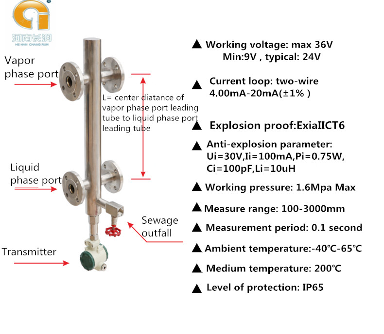 high pressure high temperature boiler level gauge