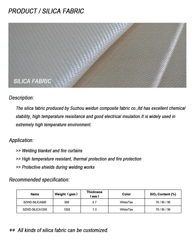 Good quality high temperature resistant high silica fiberglass cloth