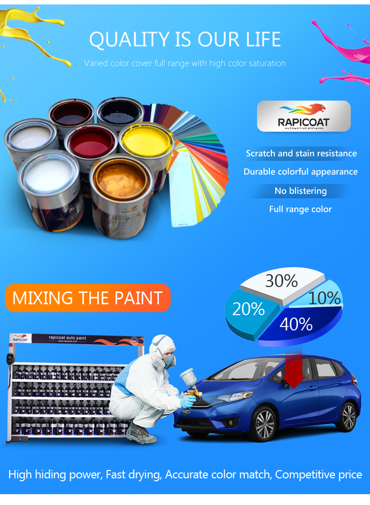 car auto bus lacquer vehical refinish van paint