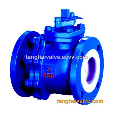 stainless steel Ball valve THBAV