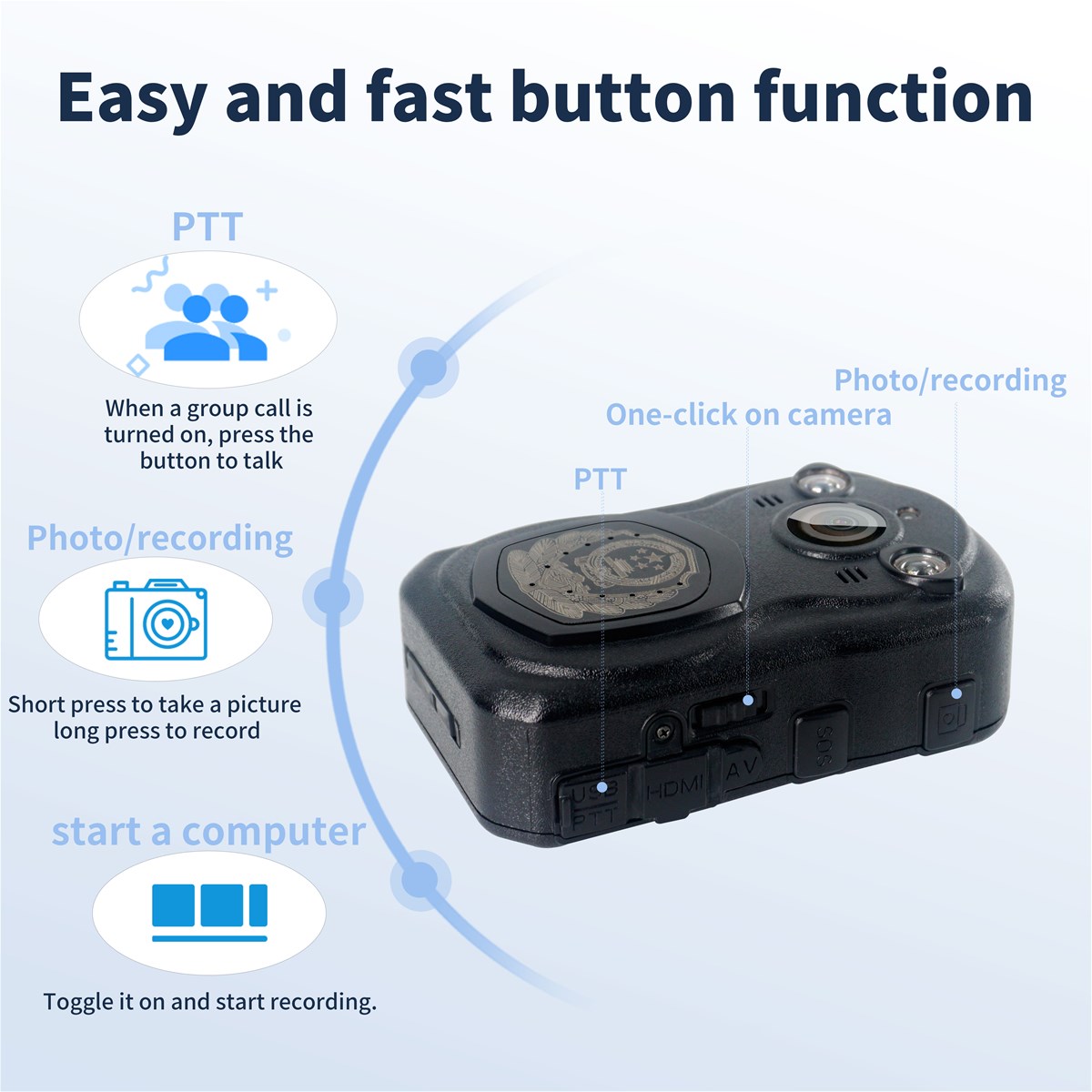 ONETHINGCAM 5G the Smallest Portable Camera For Security Police Camera HD 1080P 30fps 170 Degree Wide Angle Lens