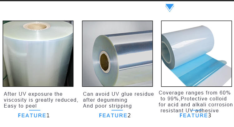 UV Semiconductor Silicon Wafer Po Film Dicing Tape Suppliers