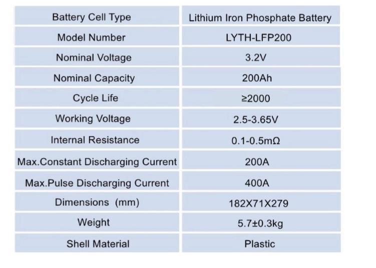 LiFePo4 battery cells 32V 200Ah calb l for RV ESS Solar Energy Storage System