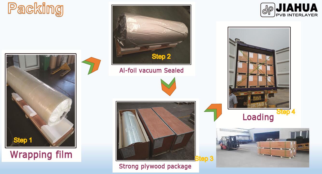 152mm PVB Interlayer Film for Laminated Building Glass Competitive Price