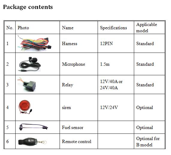 New 4g Lte gps car tracker Coban Gps403AB Support OTA Upgrade firmware over the air