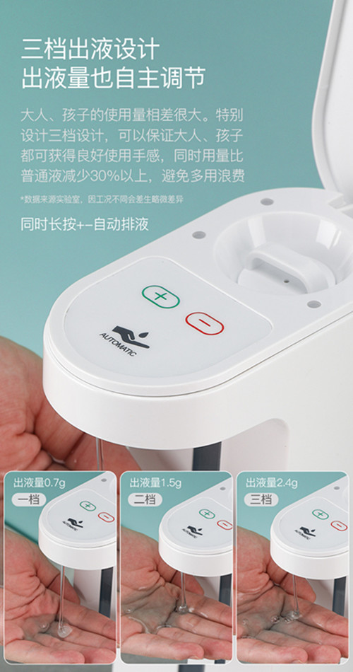 2020 hot selling automatic toucheless liquid soap dispenser