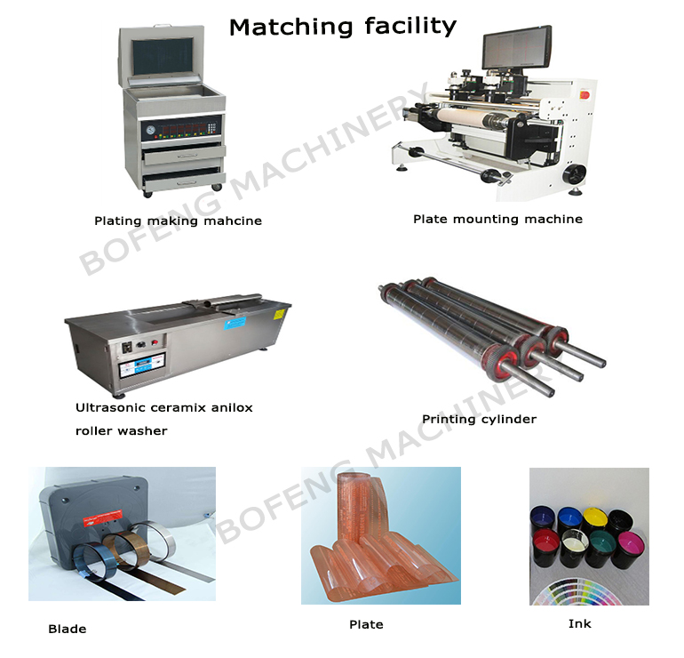4 Color High Speed Roll to Roll HDPEPE Plastic Bag FlexoFlexographic Printing Machine