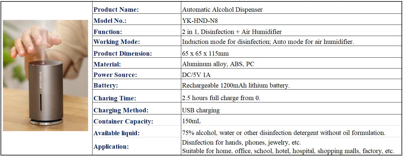 Aluminum Alloy Body LeakProof 75 Alcohol Nano Spray Disinfection Dispenser