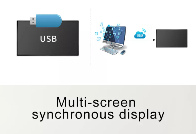 32434955 indoor multiscreen automatic poster video window LCD display digital signage