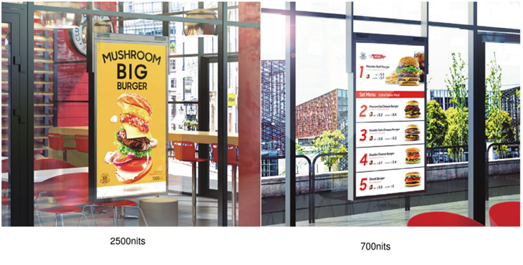 32434955inch semioutdoor digital signage kiosk doublesided window advertising machine