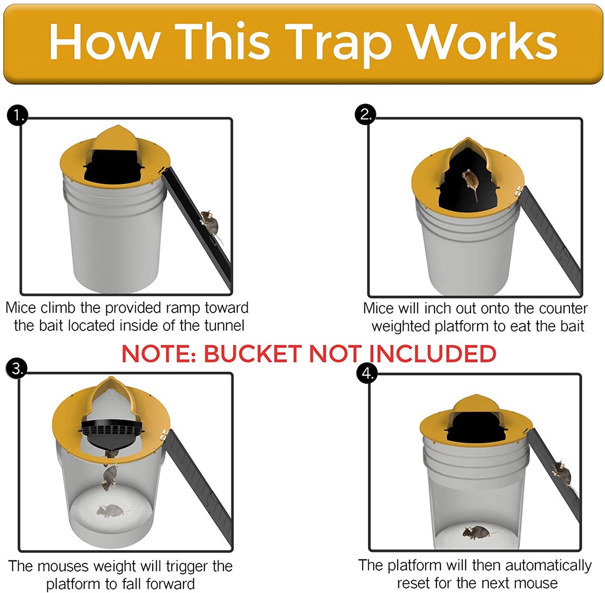 Reusable Humane Auto Reset Multicatch Flip Bucket Lid Mouse Rat Trap