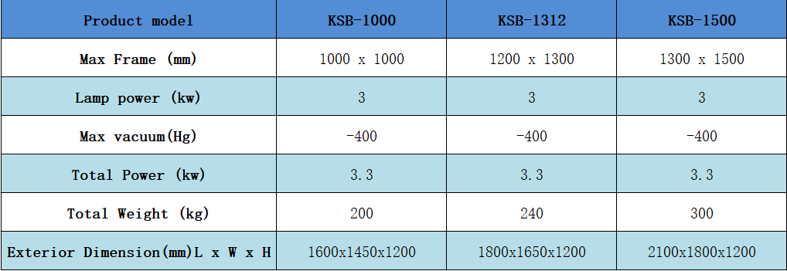 KSB Series Screen Plate Copying Machine