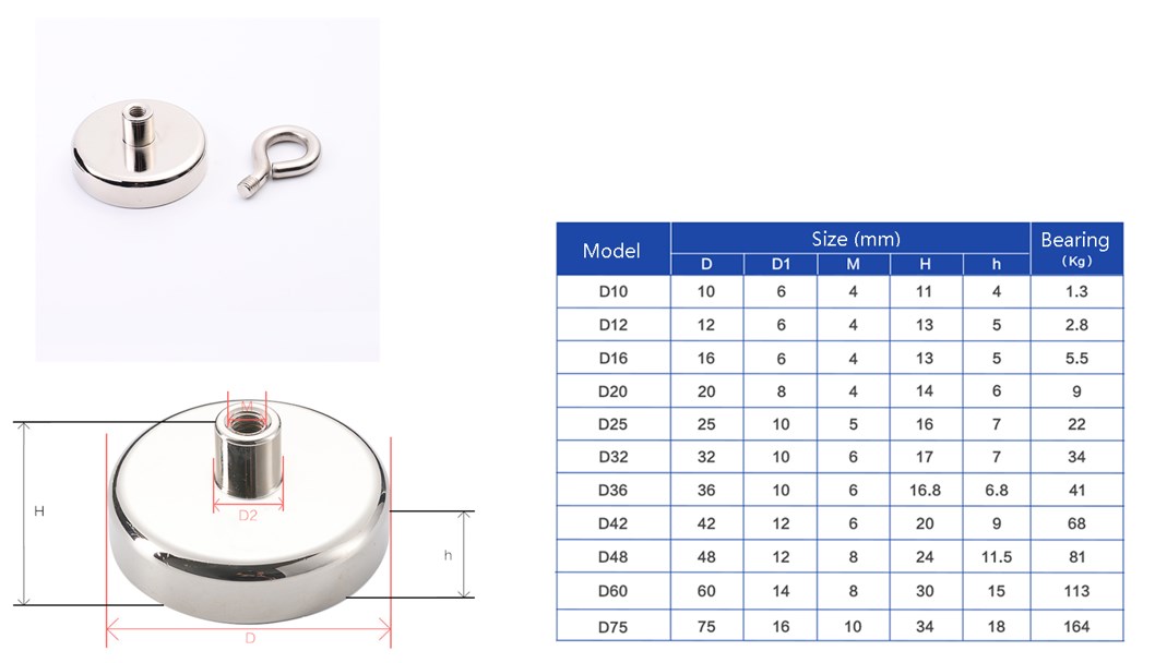 Strong magnetic base Magnetic suction cup External threaded screw External threaded magnet assembly