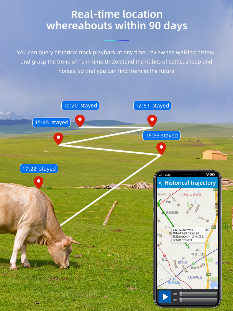 4G Solar GPS Tracker for Animal Farming Safety AntiLost