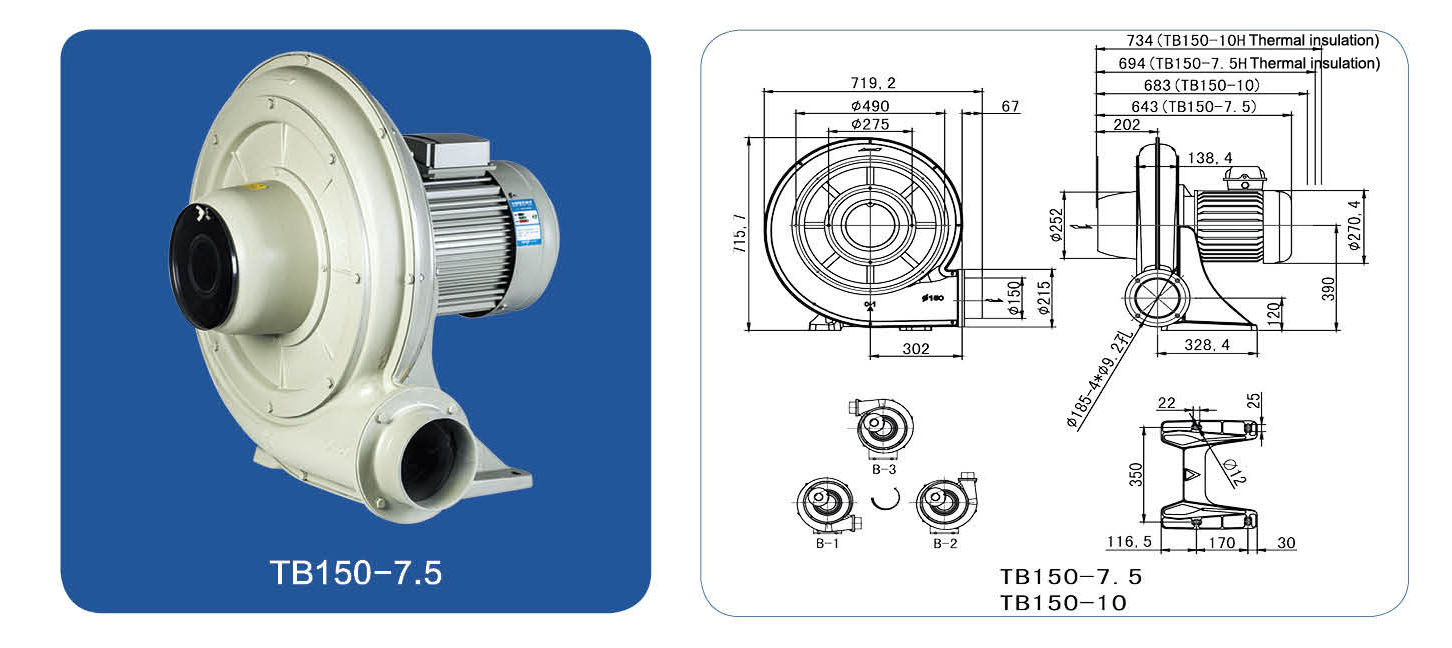 7500W Big Power High Temperature Insulating Centrifugal Air Blower with Aluminum Alloy Housing TB150L10