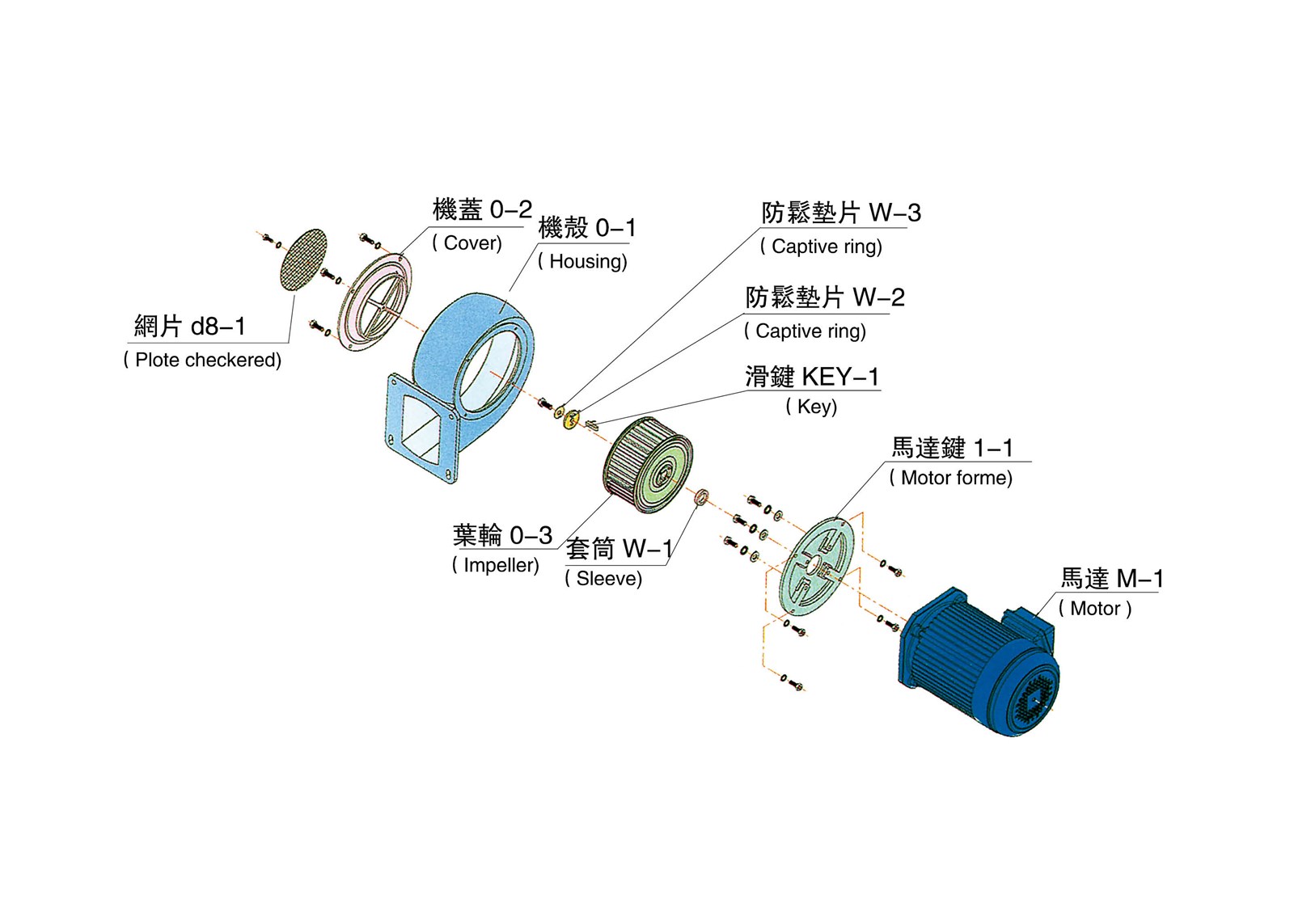 Three Phase Aluminium Low Pressure Exhaust Blower Low Noise Dissipate Heat Fan