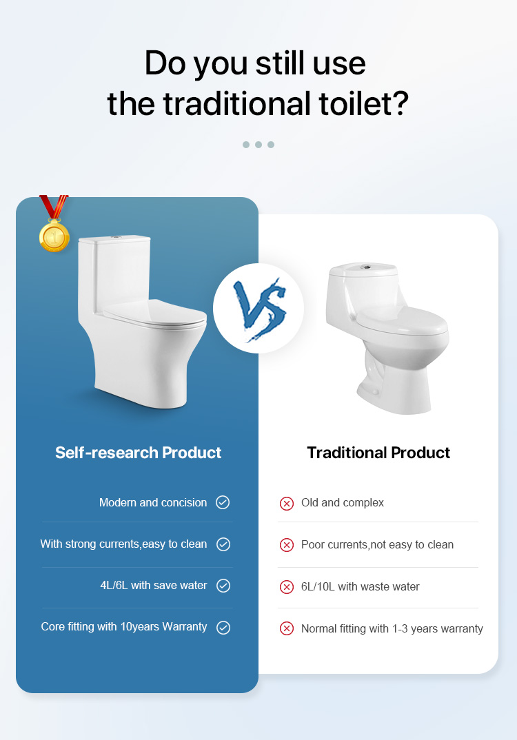 design ceramic bathroom toilet commode square rimless flush wc p trap sanitary one piece toilets