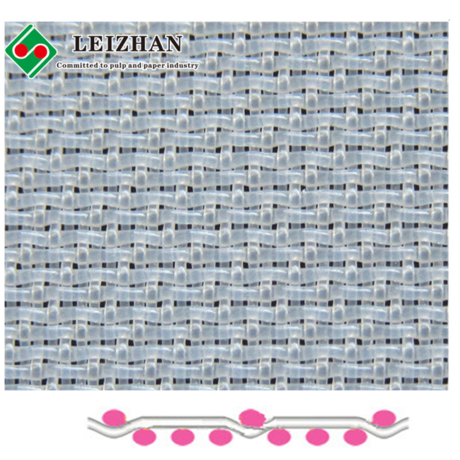 Polyester Forming Fabric Wire Mesh for Paper Machine