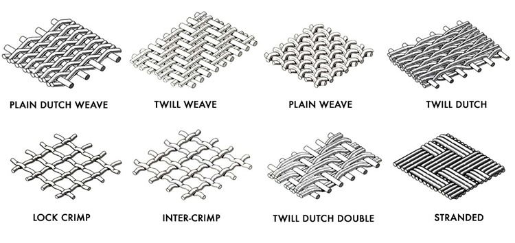 PW DW TW Stainless steel wire mesh304L 306L 304 306