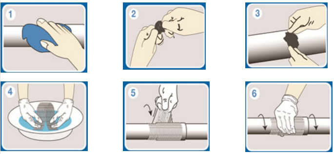Pipe Repair Fiberglass Water Resistant Leakage Stopping Wrap Tape