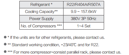 RefComp SP Series Piston Condensing Unit
