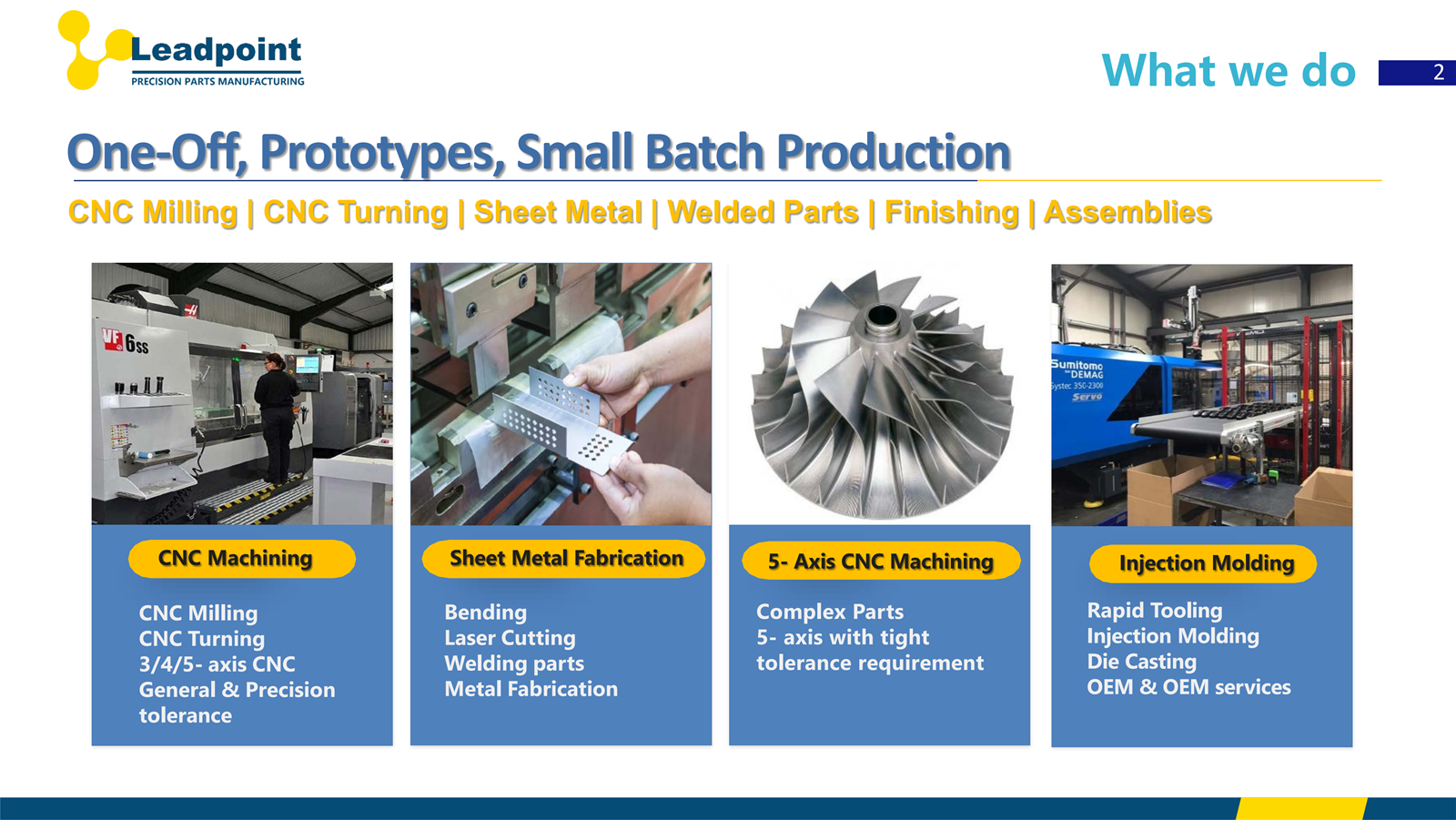 Precision CNC Machining Rapid Prototyping Sheet Metal Fabrication Welding and Custom Fabrication