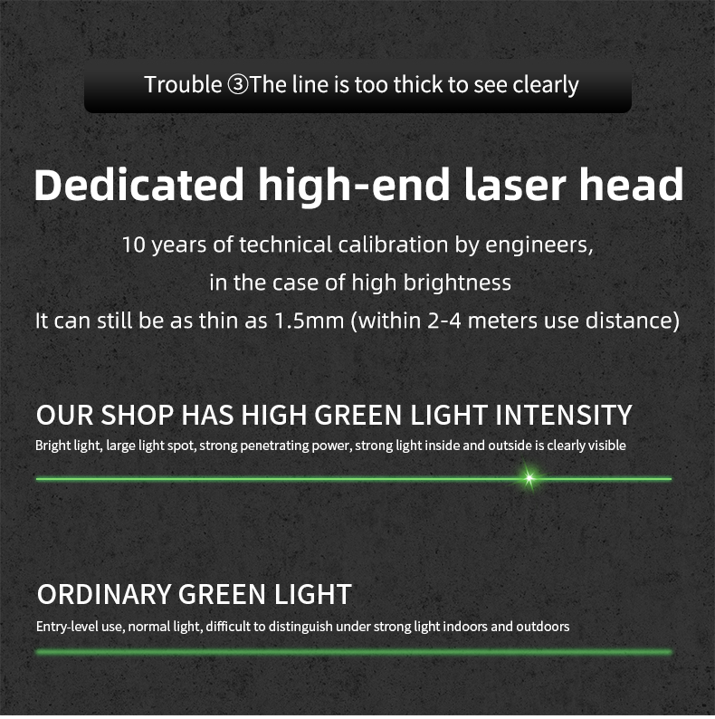 MUSU 360 Self Leveling Green Laser Level 3D Engineering Grade Super Brightness 812 Lines with Stron